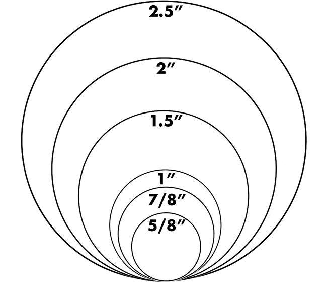 Hair roller size graph
